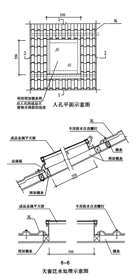 天窗泛水處理示意圖