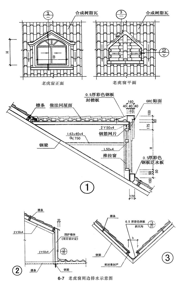 老虎窗周邊排水處理示意圖
